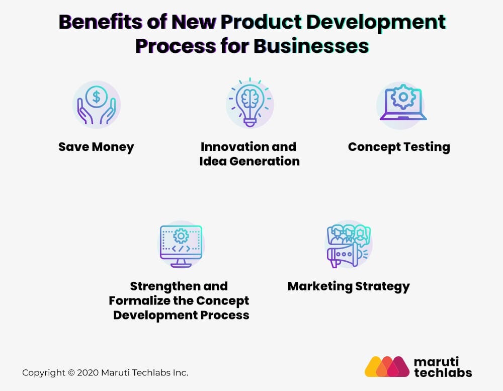 Benefits of New Product Development