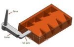 Types Of Gates For Injection Molding - autoplasticsworld.com