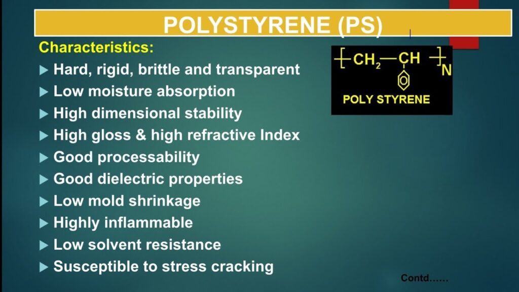Characteristics of Polystyrene 