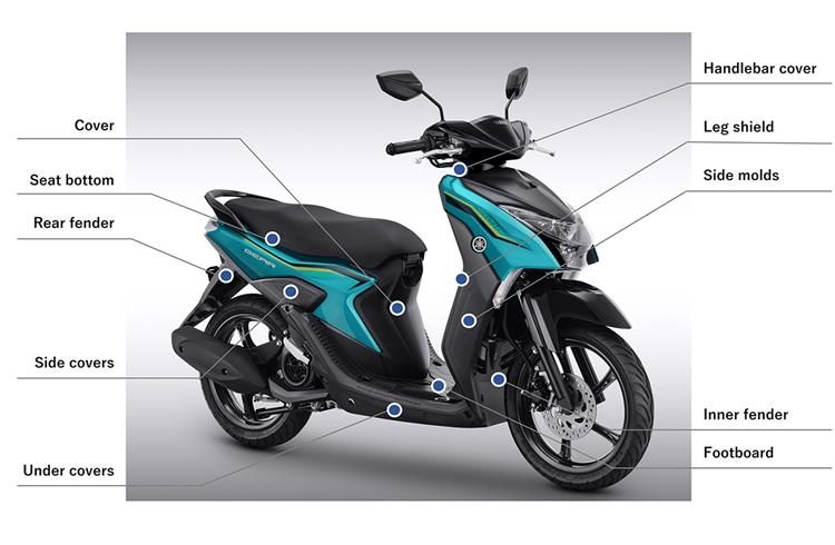 Polypropylene material parts used in Yamaha Scooty