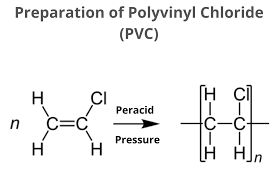 Polyvinyl Chloride Formation